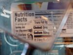 Magnifying glass focusing on cholesterol and sodium on a food label